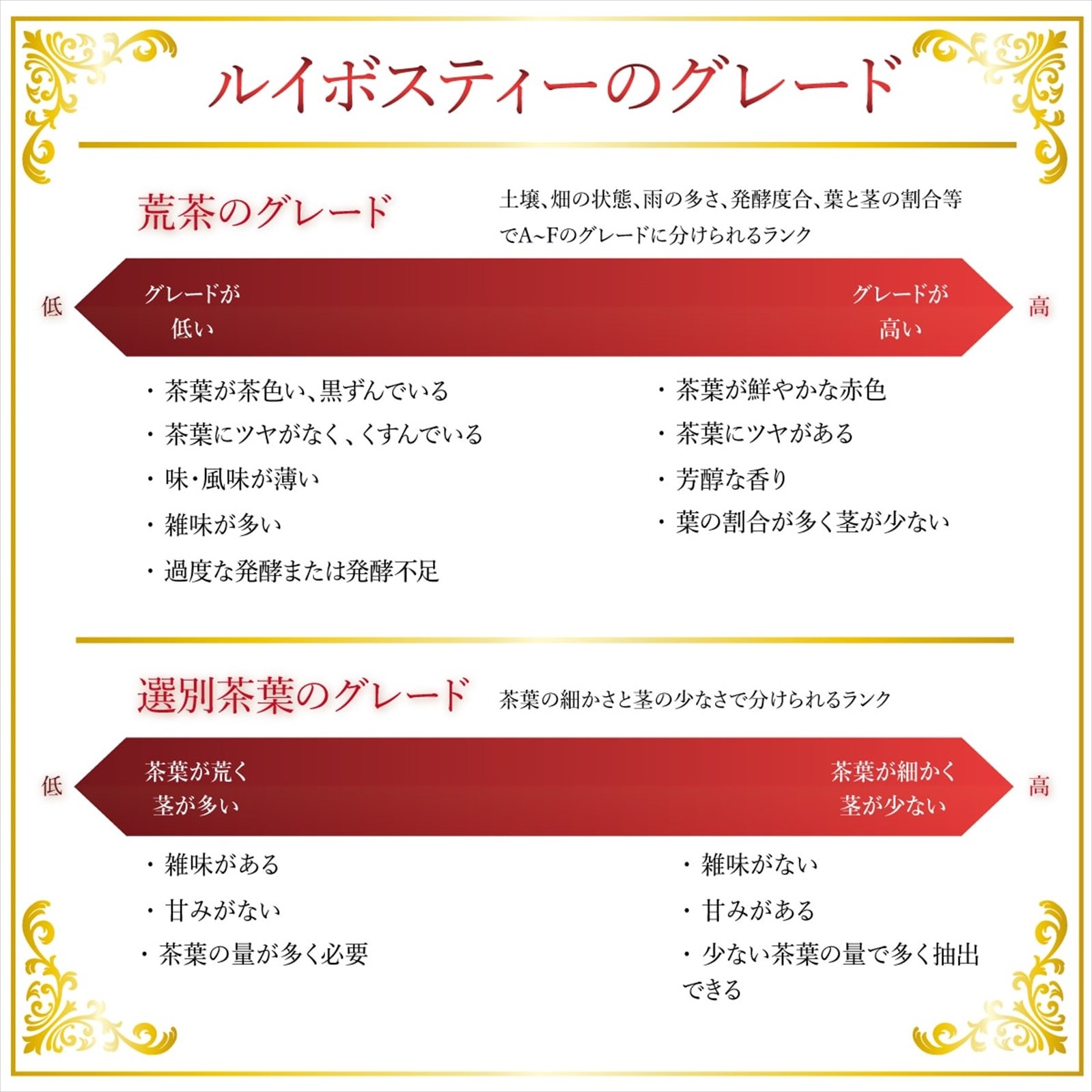 ڶ̳ѡۥ˥å륤ܥƥ̵ƥХå2000g(2g1000)ǹΥڥꥢ졼ɥ륤ܥƥ10009,300ߤ̵両Ѥߡ