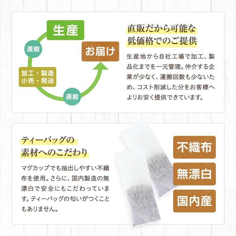 ��Ф�ͭ�����㡡�������� 30�� �彣���������˥å� ����̵�� ��Ĺ�ƥ����Хå��ǥڥåȥܥȥ�˽Ф������ñ��Ф�������/��礯����/greentea��