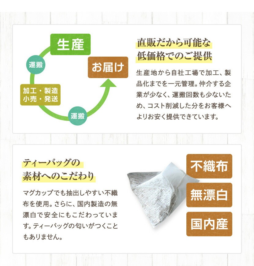 �ޥ���ʥ��꡼��ޥ���˥ƥ����Хå�220g(2.2g��100��(�ܰ����))������̵�����ޥ���Ǥ��ʤξ��ʤ����꡼��ޥ���ڤޤ��㡿�ޥ���� ������ �����󤻥����