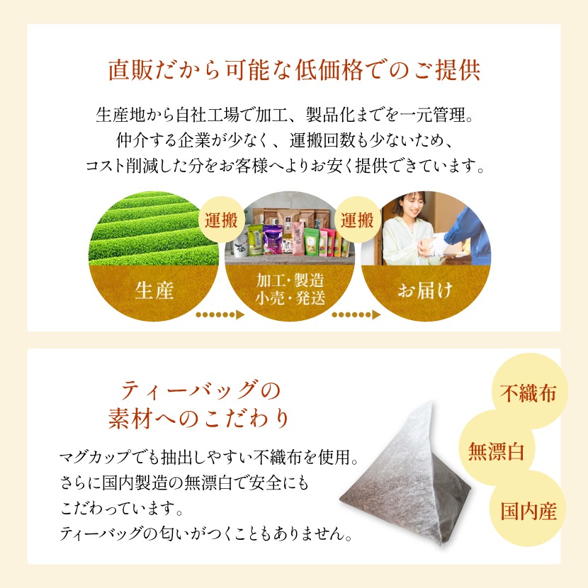 ͭ���ϥˡ��֥å���ƥ��� 2g��80�� �Υ󥫥ե����� �ƥ����Хå�(�ѥå�) �ޥ��˥ƥ� ����̵��