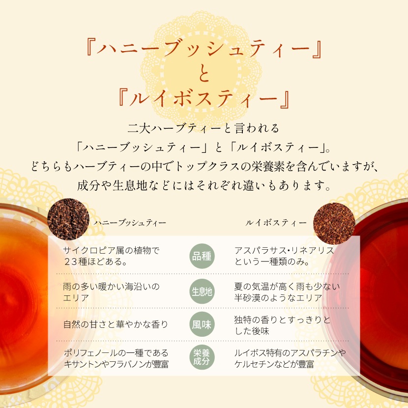 ͭ���ϥˡ��֥å���ƥ��� 2g��80�� �Υ󥫥ե����� �ƥ����Хå�(�ѥå�) �ޥ��˥ƥ� ����̵��