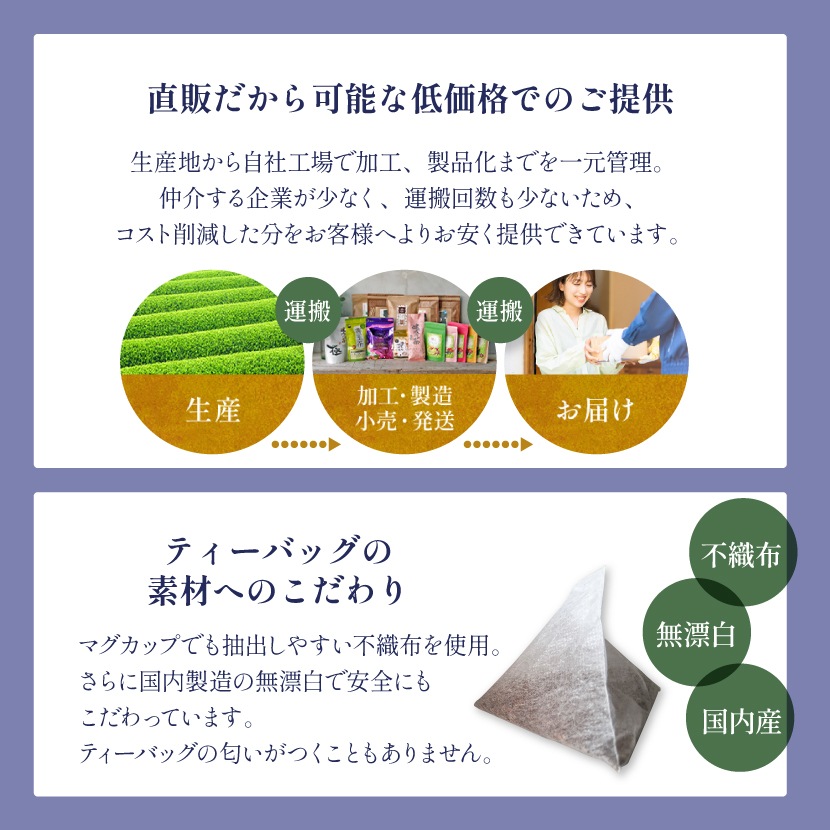 �񻺤ɤ������� 3g��50�� ����̵�� �ƥ����ѥå� (�Хå�)  �Υ󥫥ե����� ���� �ɥ����� �ɤ����� ����