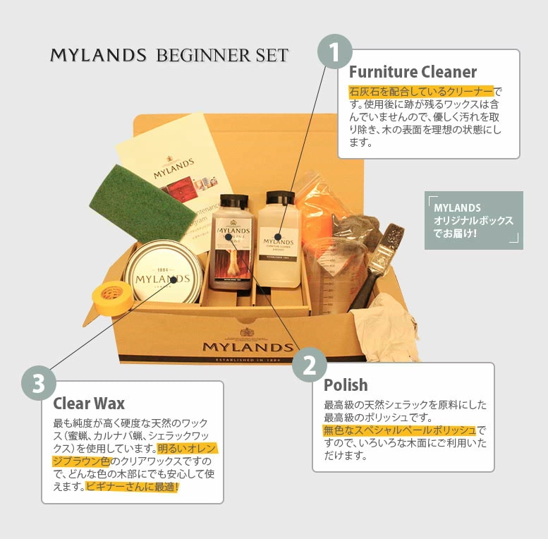 マイランズビギナーズセット MYLANDS　Beginner's Set