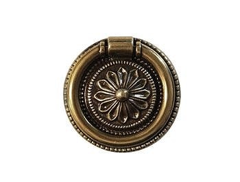 プレーンリングハンドル