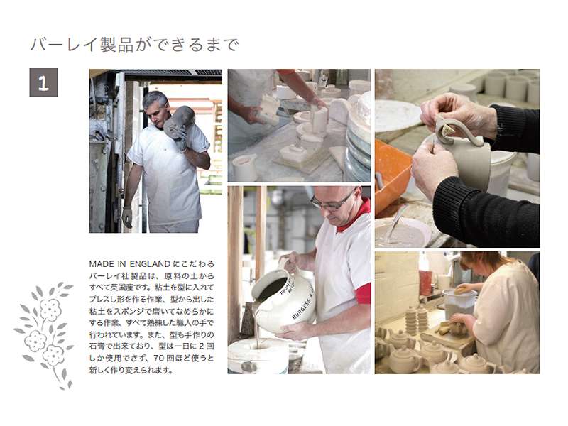 プレートS 19cm グリーンプルナス