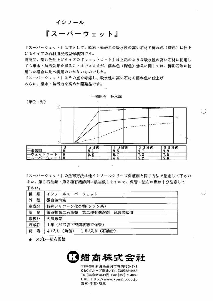 �����ѡ������å�