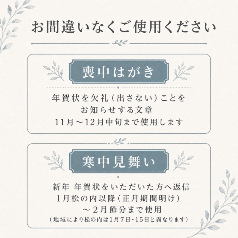 喪中 文章入り 印刷済み はがき 20枚 年賀欠礼 年賀状辞退 仏事 弔事