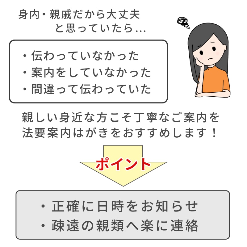 法要 法事 案内はがき印刷 官製往復ハガキ 5枚～ 案内状 名入れ 帰蝶堂
