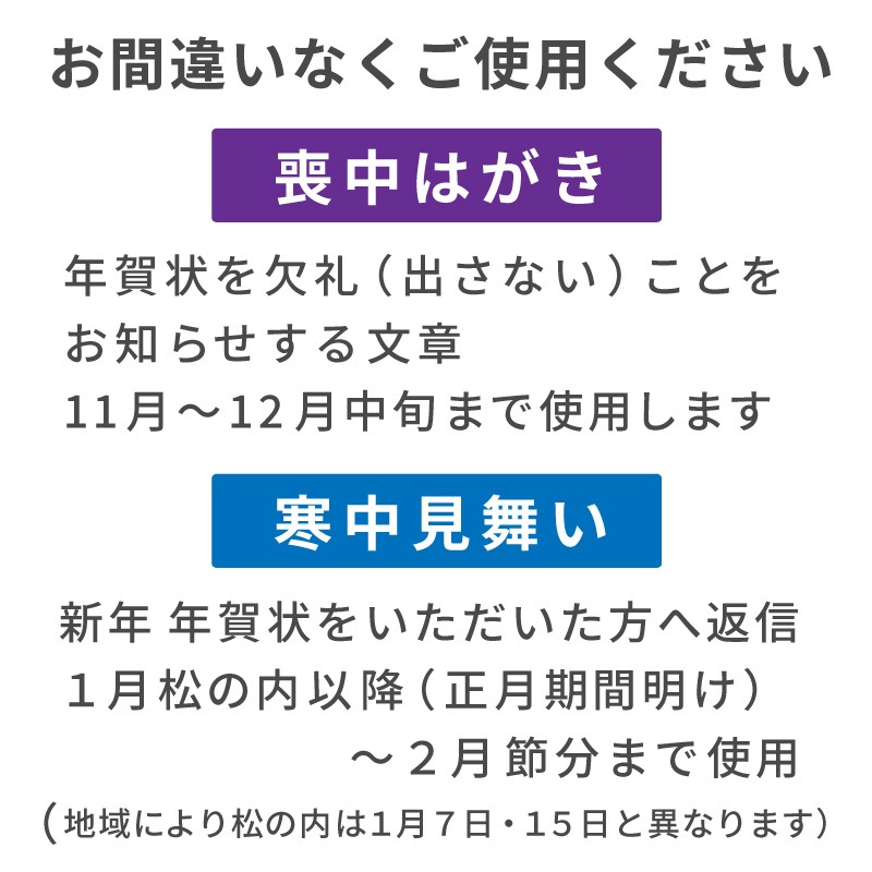 寒中見舞い 挨拶文章入り 印刷済み はがき 20枚 年賀欠礼 年賀状辞退 仏事 弔事