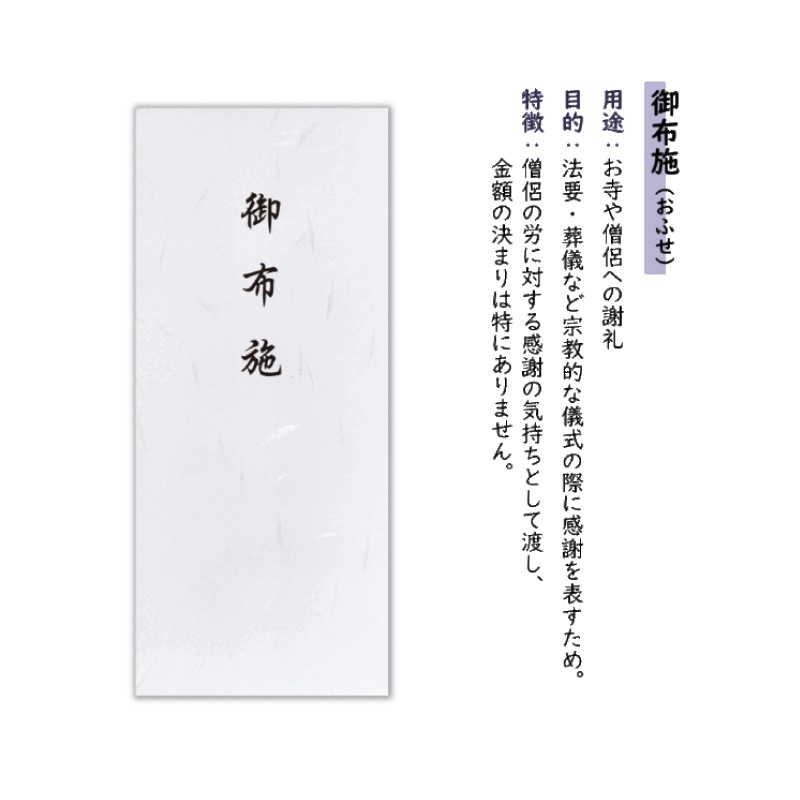 弔事葬祭 金封 封筒用紙 中包紙付きセット 白大礼紙 長形4号サイズ