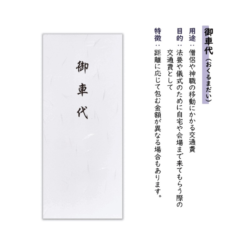 弔事葬祭 金封 封筒用紙 中包紙付きセット 白大礼紙 長形4号サイズ