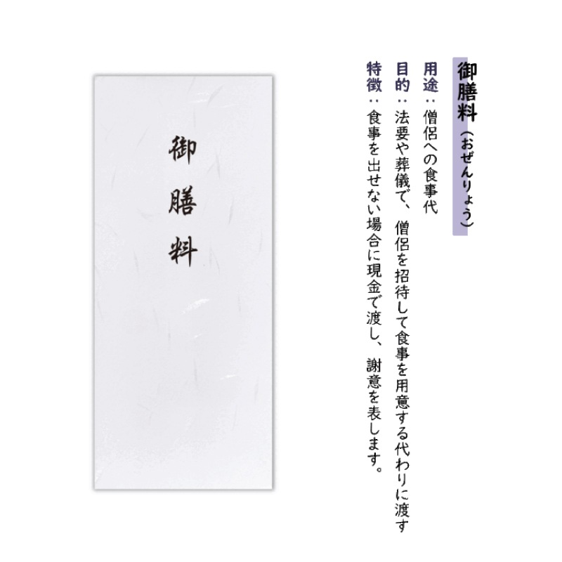 弔事葬祭 金封 封筒用紙 中包紙付きセット 白大礼紙 長形4号サイズ