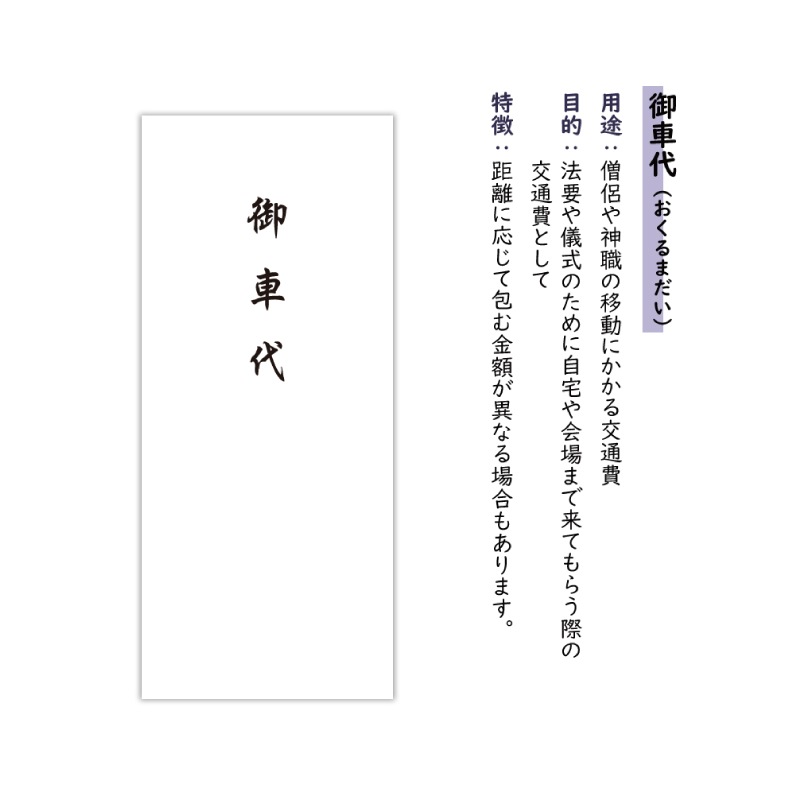 弔事葬祭 金封 封筒用紙 中包紙付きセット 奉書紙 長形4号サイズ