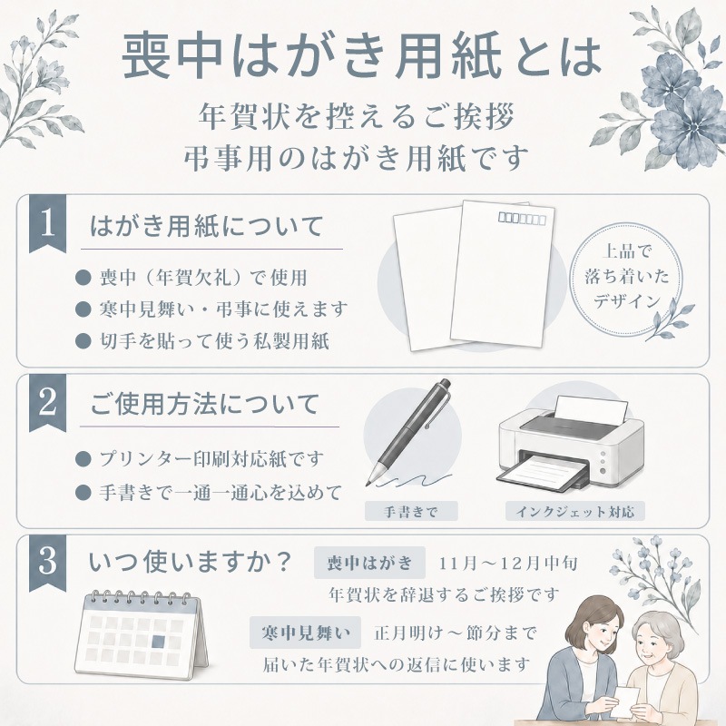 喪中はがき 用紙 雪白 無地 白地 50枚セット 私製はがき 寒中見舞い 弔事 法要 自由レイアウト 印刷用 ハガキ