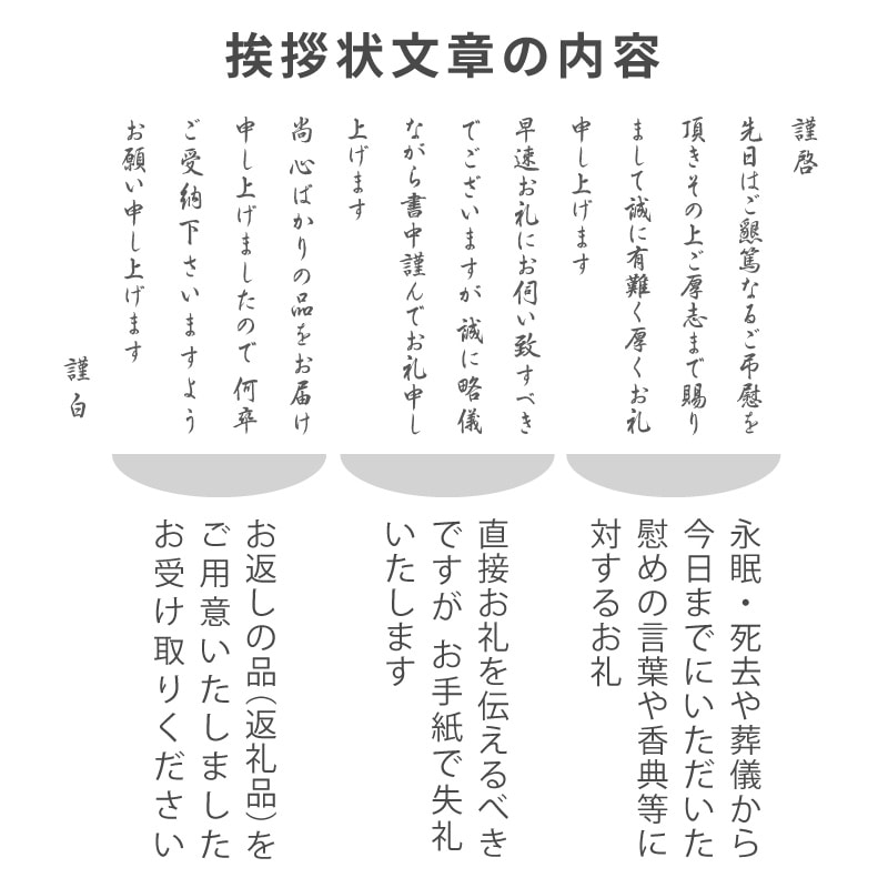 香典返し 挨拶状 10部 蘭華 胡蝶蘭 巻紙 封筒付き お礼文章印刷済み 忌明け 満中陰 法要