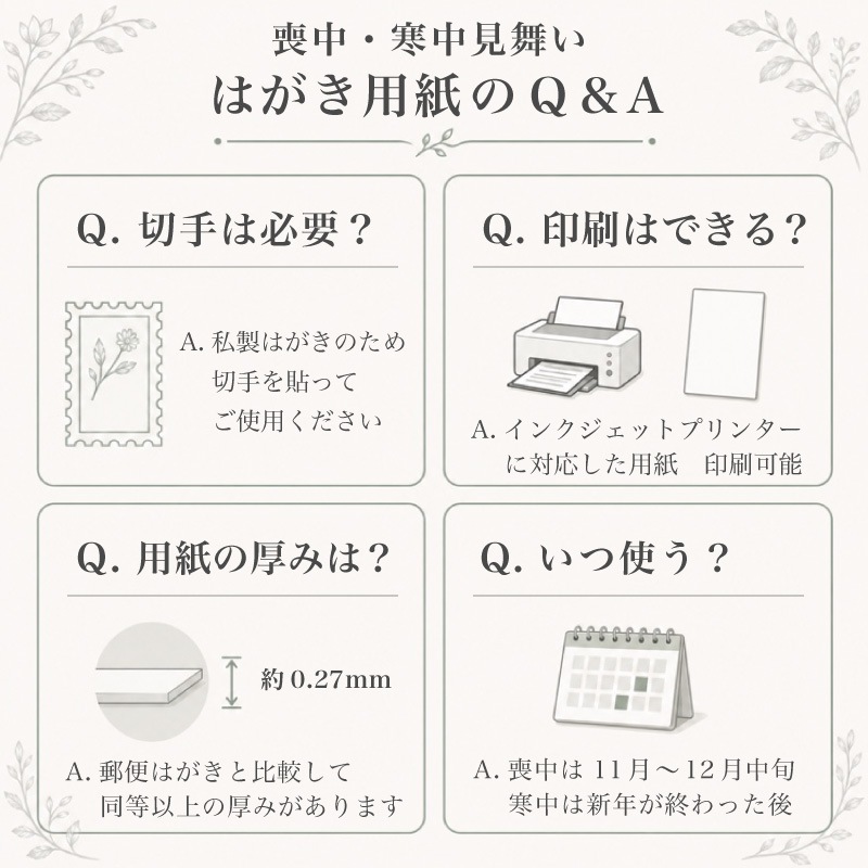 エンディングノート1冊 喪中はがき用紙 10枚 2点セット 終活 B5サイズ ノート 年賀欠礼 寒中見舞い ハガキ 