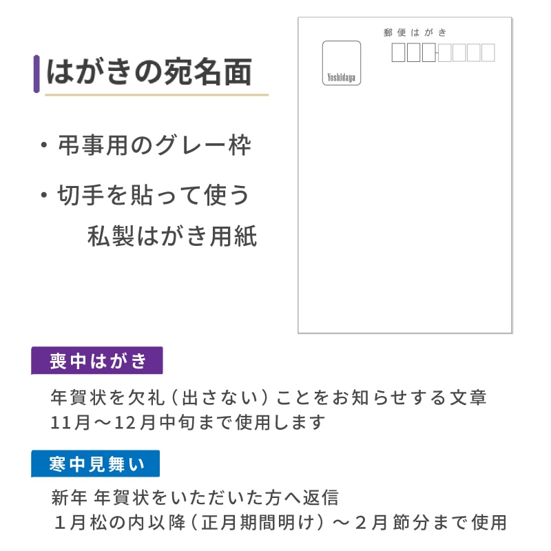 エンディングノート1冊 喪中はがき用紙 10枚 2点セット 終活 B5サイズ ノート 年賀欠礼 寒中見舞い ハガキ 
