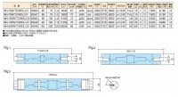 フェニックス電機　MH150W-TD/WDL/UV|メタルハライドランプ(MQD・HQI）|HIDランプ(水銀灯等)