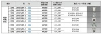 東芝ライテック　直管LED蛍光灯リニューアルキット　適合ソケット　LEDX-5207-2|蛍光灯形LEDランプ|LEDランプ