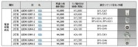 東芝ライテック　直管LED蛍光灯リニューアルキット　適合ソケット　LEDX-3244-1|蛍光灯形LEDランプ|LEDランプ