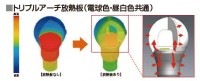 東芝ライテック　E-CORE　LED電球　LDA14L-G/100W　電球色100W形|一般電球形　E26口金|LEDランプ