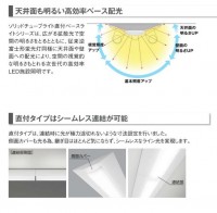 遠藤照明　LEDZ-SOLIDTUBE　ERK9474W　直付ベースライト逆冨士形20Wタイプ　W150|LED直管蛍光灯ベースライト|LED照明器具