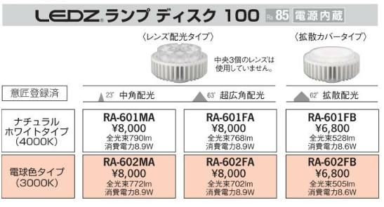 ホワイト　照明器具 ナチュラルライト 2灯　3点まとめ売り ホワイト 照明器具 ナチュラルライト 2灯 3点まとめ売り