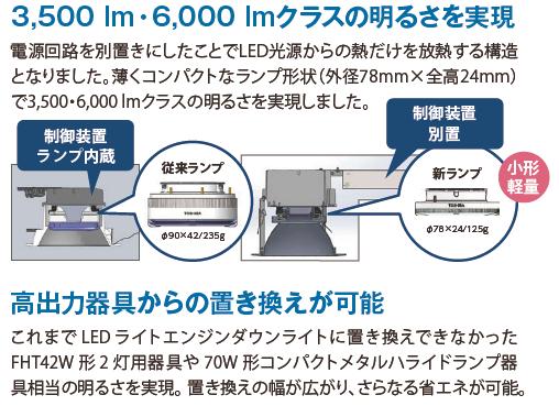 東芝ライテック E-CORE電源別置形LEDライトエンジンダウンライト