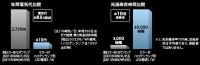 三菱電機　ダイクロLED電球　LDR5L-M-E11/D/S-27　調光対応　※生産完了品|ダイクロ電球タイプ　E11口金|LEDランプ
