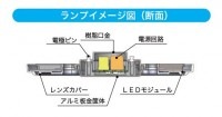 東芝ライテック　E-CORE　LEDユニットフラット形1700　LDF21L-GX53|ユニットフラット形|LEDランプ