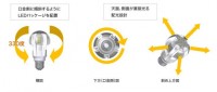 三菱電機　LED電球　PARATHON LDA-8Ｌ-G 電球40W形　※生産完了品|一般電球形　E26口金|LEDランプ