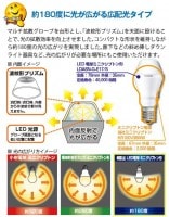東芝ライテック　E-CORE・LED電球　LDA6L-G-E17/S　(電球色)|クリプトン電球タイプ　E17口金|LEDランプ