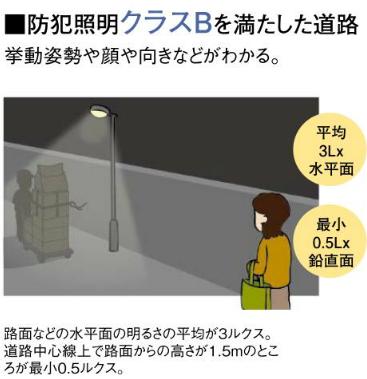 HID LES8024WA 100v 80w 遠藤照明 日動工業株式会社｜LEDタフデス80W