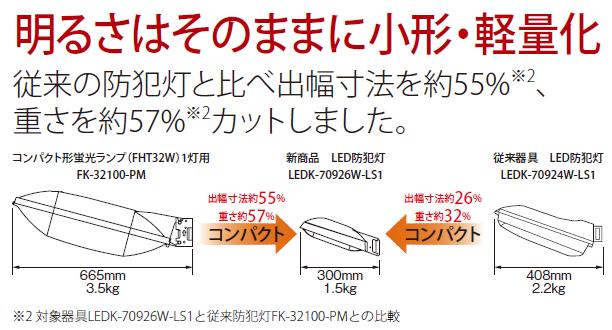 東芝ライテック E-CORE LED防犯灯 LEDK-70927WP-LS1 (20VA用)照度