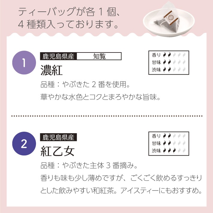 【バレンタインデー】プチギフト 和紅茶セレクトパック ティーバッグ4種入　2個セット　送料無料 メール便