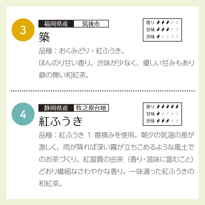 【クリスマス】プチギフト 和紅茶 セレクトパック ティーバッグ4種×2個セット 送料無料 メール便