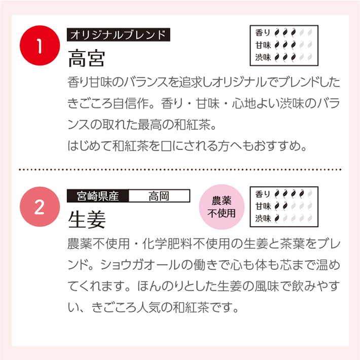 送料無料!1000円ポッキリ　和紅茶飲み比べ10選 ティーバッグ