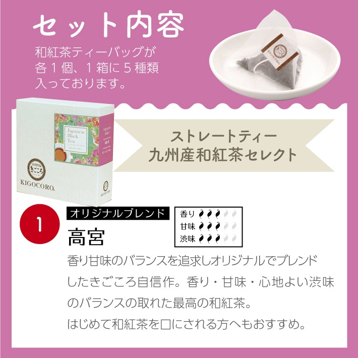 【ホワイトデー】和紅茶ティータイムギフト ティーバッグ 10種類