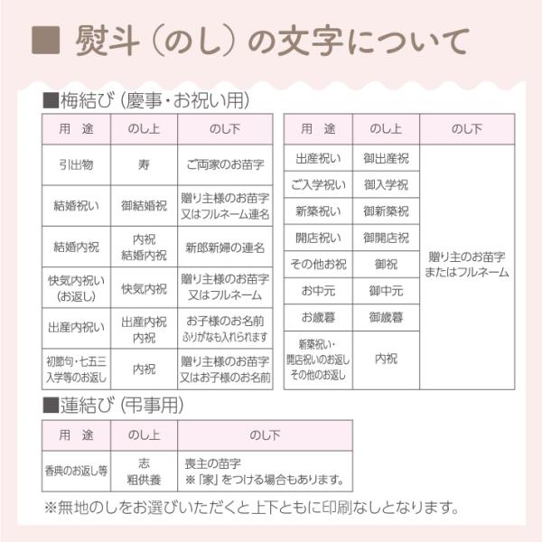 【ホワイトデーギフト】和紅茶とチョコ豆 ギフト