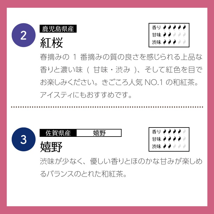 【ホワイトデーギフト】和紅茶とチョコ豆 ギフト