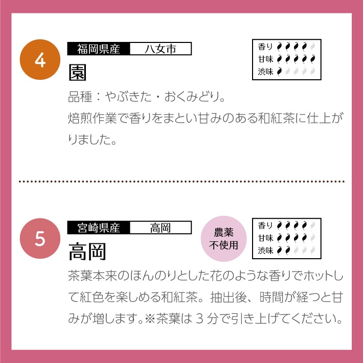 【ホワイトデーギフト】和紅茶とチョコ豆 ギフト