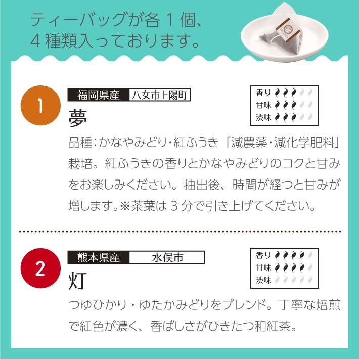 【ホワイトデー】プチギフト 和紅茶セレクトパック ティーバッグ4種入　2個セット　送料無料 メール便