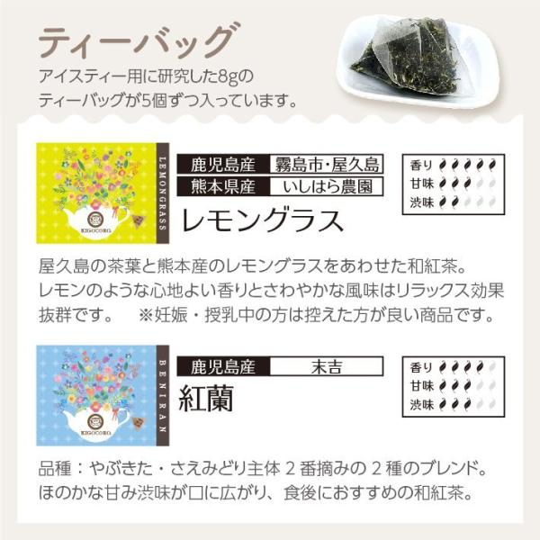 水出しボトルギフト ティーバッグ 2種類(紅蘭/レモングラス) 各8g×5個