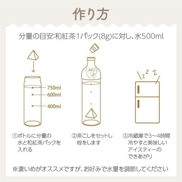 水出しボトルギフト ティーバッグ 2種類(紅蘭/レモングラス) 各8g×5個