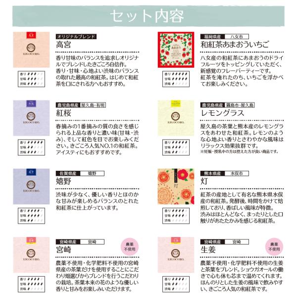 きごころバラエティギフト 和紅茶・お茶ティーバッグ【20種類】