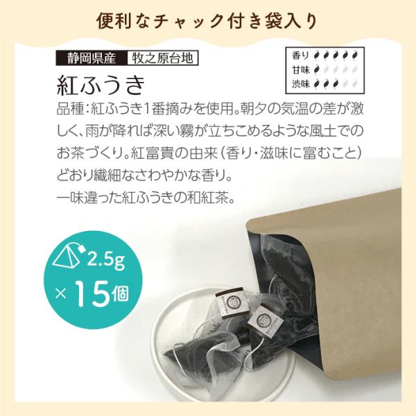 【紅様★専用】お急ぎ便 楽天市場】【10％OFFクーポン配布中】YONEX ヨネックス ベンチ