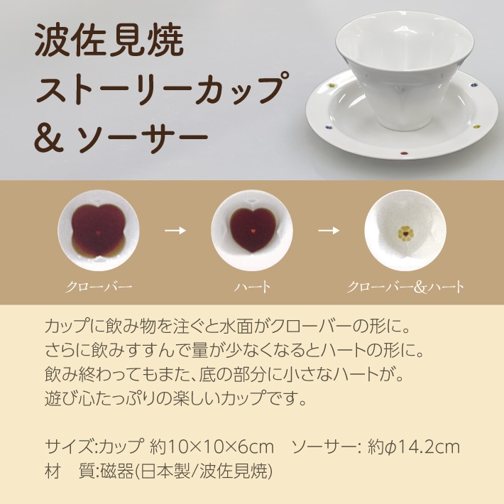 【母の日メッセージ付き】和紅茶と波佐見焼ストーリーカップ&ソーサーギフト