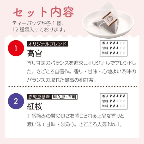 和紅茶バラエティギフト ティーバッグ 10種入
