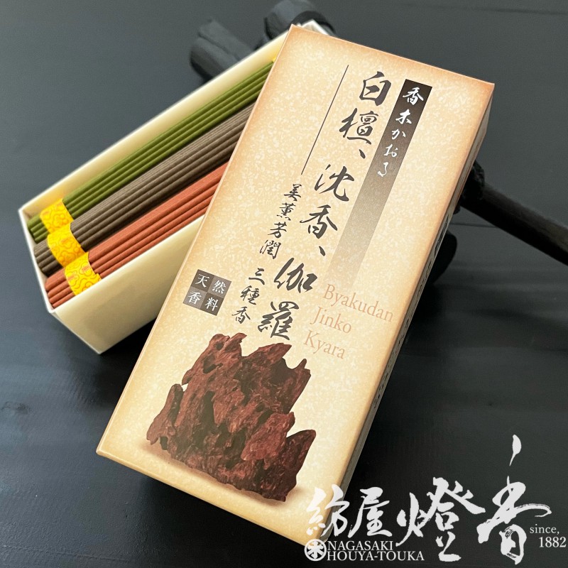 ˧(Ӥۤ)ڻڤû[ͭ/ŷ]߷Ʋ