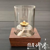 �ꥭ�åɥ����ɥ�إ����륿�󥯥��åȡڥ��åɥ١�������������-Wood Base Square-/���ꥢ[LM-07-147C/ǳ��6����]�ۻ�Ȣ��[���饹��]��